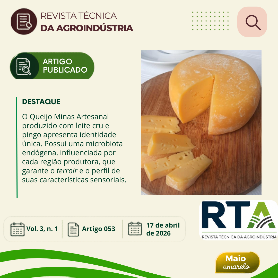 RELAÇÃO ENTRE MICROBIOTA ENDÓGENA, TERROIR E PERFIL SENSORIAL DE QUEIJO MINAS ARTESANAL